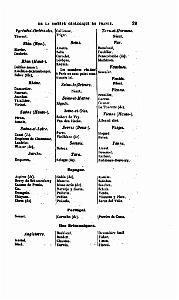 BULLETIN DE LA SOCIETE GEOLOGIQUE DE FRANCE 1852_000040